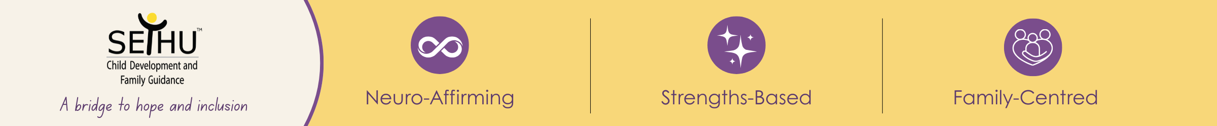 Sethu: ABridge to Hope and Inspiration